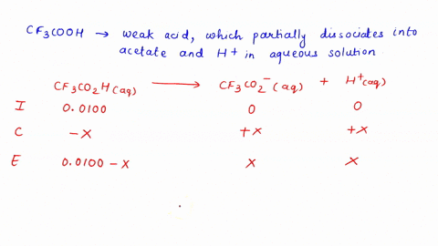 what-is-the-ph-ofa-00100-m-aqueous-solution-of-trifluoroacetic-acid-cf3cooh-data-kacf3cooh-2510-3-226-241-375-200-22284