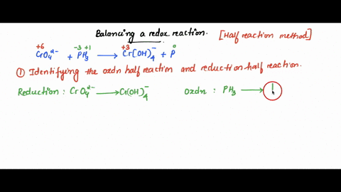 balance-each-of-the-following-equations-occurring-in-basic-aqueous-solution-in-each-case-enter-the-number-n-of-electrons-transferred-from-the-reducing-agent-to-the-oxidizing-agent-for-the-co-47991