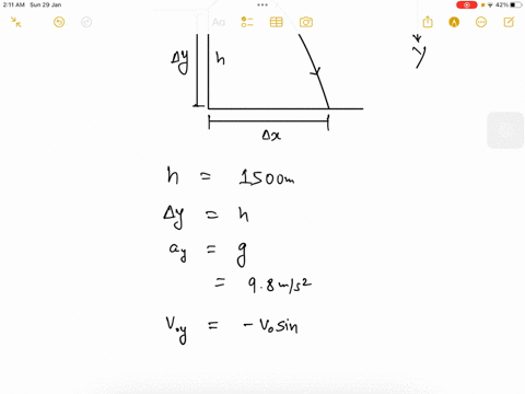 a-projectile-is-launched-with-a-speed-of-140-ms-at-an-angle-of-45-degrees-above-the-horizontal-from-a-height-of-1500-m-above-the-ground-how-far-does-it-travel-in-the-horizontal-direction-bef-52897