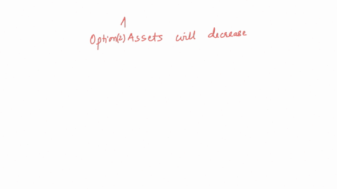 question-5-1-point-if-a-business-issues-a-check-for-100-to-purchase-office-supplies-what-is-the-effect-on-the-accounting-equation-owners-equity-will-increase-assets-will-decrease-owners-equity-will-de