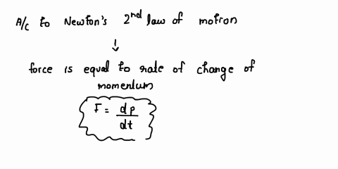 what-is-newton-2nd-law-of-motion-no-spam-24203