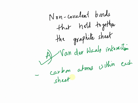 what-types-of-noncovalent-bonds-hold-together-the-graphite-c-which-consists-of-sheets-of-covalently-bonded-carbon-atoms-van-der-waals-interactions-lonic-interactions-hydrogen-bords-hydrophob-40641