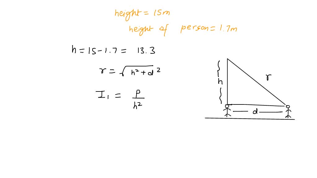 SOLVED: A cicada is at the top of a 15.0 -m-high tree, producing sound ...