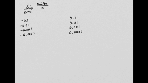 use-the-given-values-to-set-up-a-table-to-find-the-indicated-limit-round-your-answers-to-eight-decimal-places-if-an-answer-does-not-exist-enter-dne-sin9x-sin9-001-0001-00001-001-0001-00001-s-36688