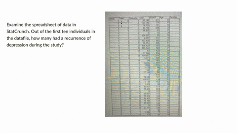 question-2-1-pts-examine-the-spreadsheet-of-data-in-statcrunch-out-of-the-first-ten-individuals-in-the-datafile-how-many-had-a-recurrence-of-depression-during-the-study-06017
