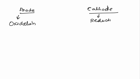 what-happens-at-the-anode-and-the-cathode-of-an-electrochemical-cell-why-do-electrons-flow-from-the-32674