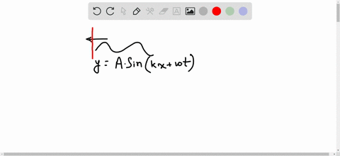write-a-general-statement-describing-how-undamped-waves-behave-when-they-be-encounter-a-fixed-boundary-using-the-termsreflectedincident-andinverted