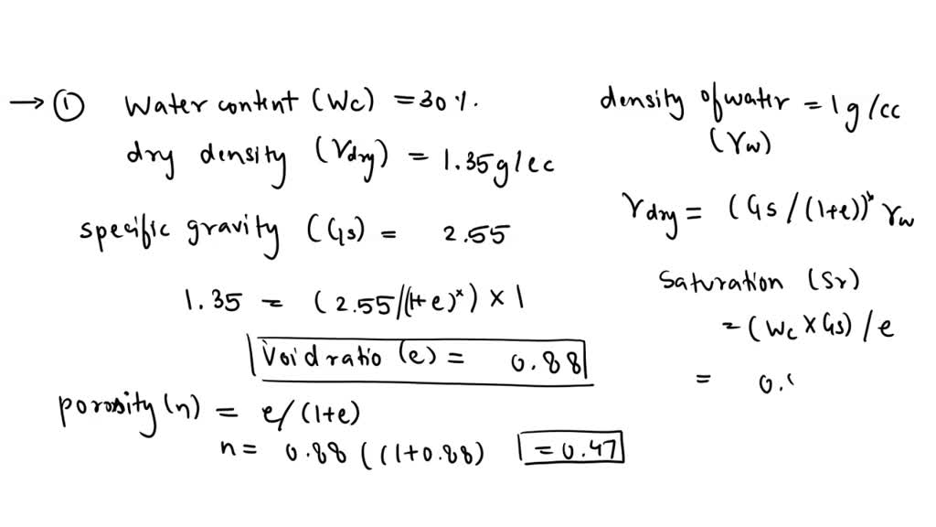 solved-the-mass-of-a-wet-sample-of-soil-and-its-container-is-0-33-kg