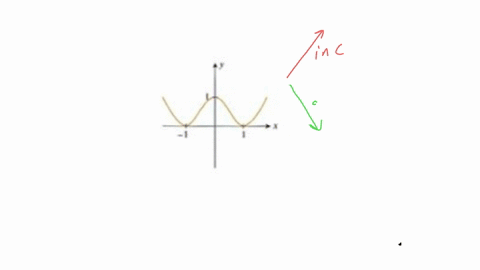1-points-details-tanapcalcio-41006-mynotes-ask-your-teacher-you-are-given-the-graph-of-a-function-f-determine-the-intervals-where-f-is-increasing-constant-or-decreasing_-enter-your-answers-55472
