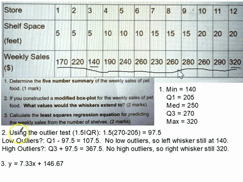 the-marketing-manager-of-a-large-supermarket-chain-would-like-to-use-shelf-space-to-predict-the-sales-of-pet-food-it-is-determined-that-approximately-72-of-the-variation-of-the-weekly-sales-22602