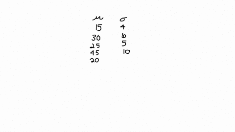 a-certain-outpatient-medical-procedure-has-five-steps-that-must-be-performed-in-sequence-step-mean-minutes-standard-deviation-minutes-patient-check-in-15-4-pre-op-preparation-30-6-medical-pr-23538
