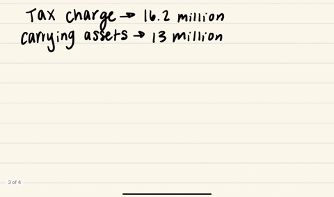 ullington-cos-trial-balance-shows-a-debit-balance-of-21-million-brought-forward-on-current-tax-and-a-credit-balance-of-54-million-on-deferred-tax-the-tax-charge-for-the-current-year-is-estimated-at-16