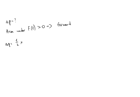 the-graph-below-shows-the-magnitude-of-the-net-force-acting-on-an-object-as-function-of-time-the-vertical-axis-represents-the-force-in-the-forward-direction_-what-is-the-change-in-the-moment-60217