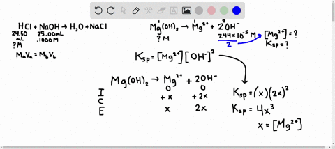you-titrate-2450-ml-hcl-with-an-unknown-molarity-with-2500-ml-of-a-01000-m-solution-of-naoh-calculate-the-molarity-of-the-hclaq-if-oh-is-744-x-10-5-in-a-saturated-solution-of-mgoh2-calculate-16332