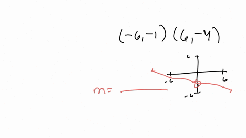 find-an-equation-for-the-line-that-passes-through-the-points-6-1-and-6-4