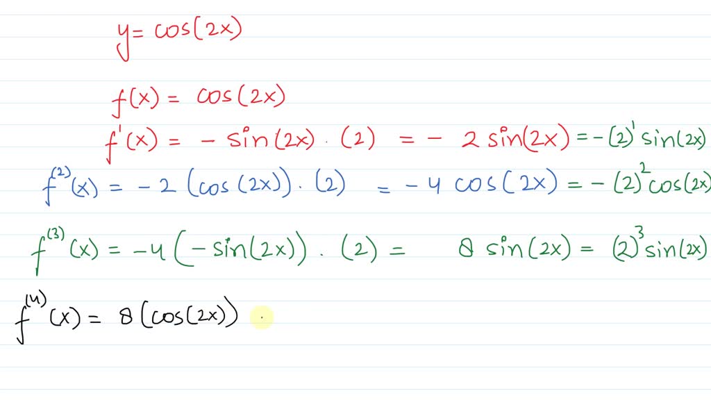 solved-find-the-20th-derivative-of-y-cos-2x-f-20-x