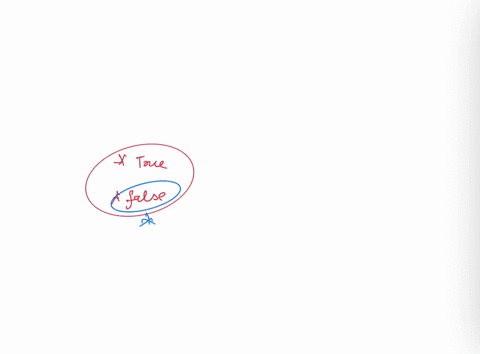 interstitial-fluid-or-lymph-and-wandering-cells-from-blood-pass-continuously-through-elastic-tissue-select-one-true-false-85945