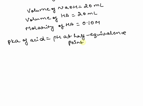 data-collected-during-the-titration-of-ml-sample-of-010-m-solution-of-monoprotic-acid-with-solution-of-naoh-of-unknown-concentration-are-plotted-in-the-graph-above-based-on-the-data-which-fo-40458