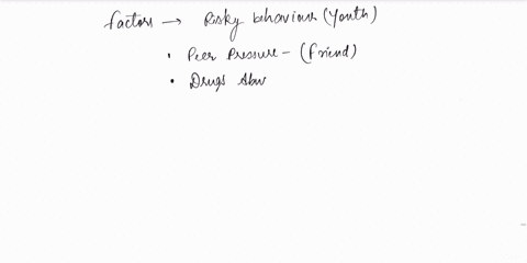 factors-causing-risky-behaviour-amongst-the-youth-29006