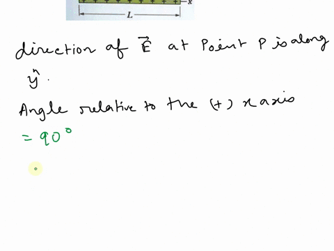 in-the-diagram-positive-charge-q-is-spread-uniformly-along-_-thin-nonconducting-rod-of-length-l-what-is-the-direction-measured-in-degrees-relative-to-the-positive-direction-of-the-x-axis-of-47647
