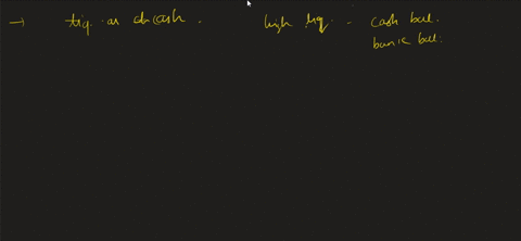 a-describe-cash-equivalents-and-explain-how-they-are-reported-b-how-should-restricted-cash-funds-b-2-34463