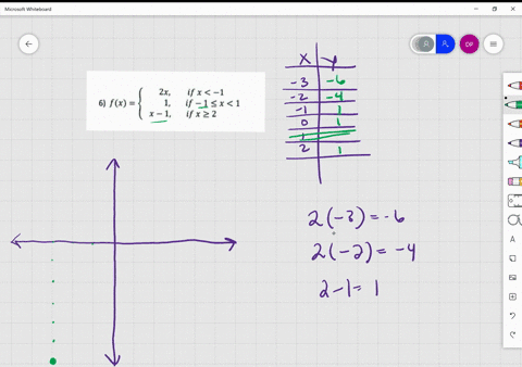 piecewise-functions-for-each-problem-1-9-a-evaluate-the-function-for-the-values-3-2-1012-b-graph-the-piecewise-function-be-sure-to-choose-graph-with-an-appropriate-window-and-provide-scale-f-21788