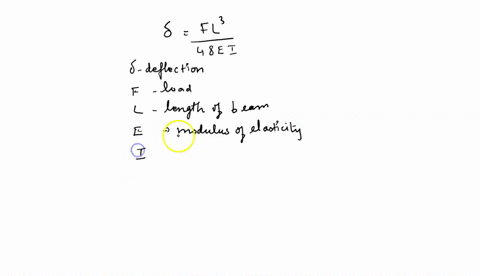 c-what-is-the-maximum-deflection-for-which-the-beam-remains-entirely-elastic-b-find-the-maximum-stress-in-the-beam-a-find-the-maximum-deflection-in-the-beam-justify-all-assumptions-40-mpa-d-63682