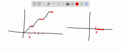 the-position-in-thousands-of-feet-of-a-car-driving-along-a-straight-road-at-time-t-in-minutes-is-given-by-the-function-yst-that-is-pictured-below-which-graph-a-f-is-the-best-representative-of-the-deri