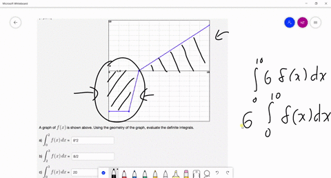 a-graph-of-fx-is-shown-above-using-the-geometry-of-the-graph-evaluate-the-definite-integrals
