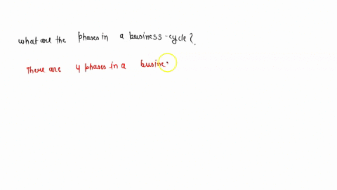 what-are-the-phases-in-a-business-cycle-35673