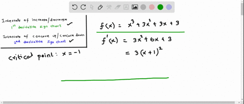 determine-the-intervals-on-which-the-function-is-increasing-decreasing-concave-up-and-concave-down-relative-maxima-and-minima-inflection-poin-yex3x2-3x3-where-is-the-function-increasing-and-91248