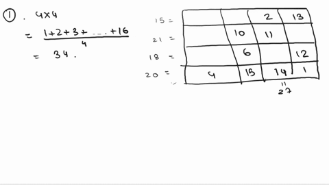 magic-squares-a-magic-square-of-order-n-is-an-arrangement-of-numbers-in-a-square-such-that-the-sum-of-the-n-numbers-in-each-row-column-and-diagonal-is-the-same-number-the-magic-square-below-22717