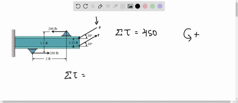 two-couples-act-on-the-beam-determine-the-magnitude-of-f-so-that-the-resultant-couple-moment-is-450-lb-ft-counterclockwise-where-on-the-beam-does-the-resultant-couple-moment-act-32087