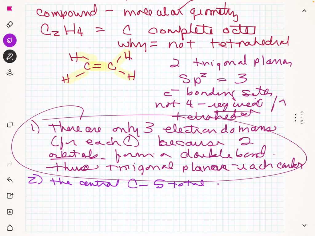 SOLVED In the molecule ethene C2H4 each carbon has a complete