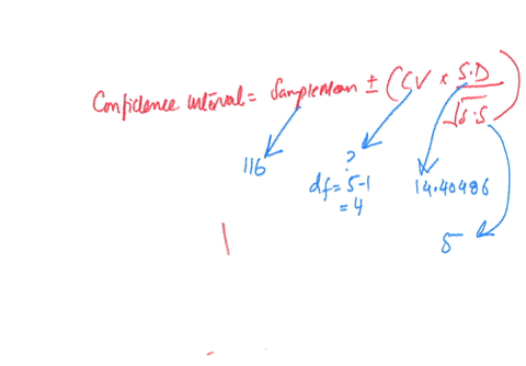 the-birth-weights-in-kilograms-of-5-elephants-selected-randomly-are-133-120-97-106-124-source-wwwelephantse-below-are-the-summary-statistics-of-the-data-and-output-from-the-analysis-testing-if-the-tru