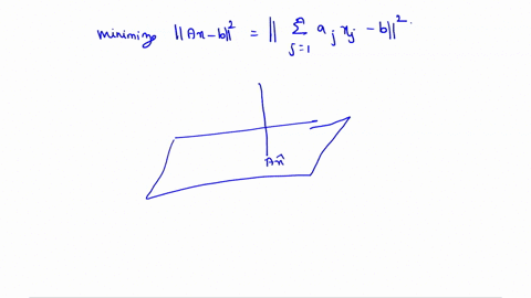 true-or-false-at-the-solution-to-linear-least-squares-problem-the-residual-vector-is-always-orthogonal-to-the-space-spanned-by-columns-of-please-also-explain-79685