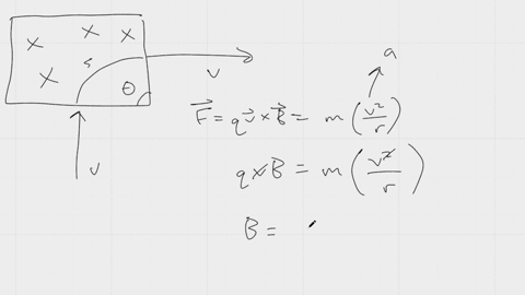 an-electron-enters-into-a-region-of-a-magnetic-field-directed-perpendicular-to-the-motion-of-the-electron-as-shown-magnetic-field-directed-into-the-page-the-electron-enters-the-field-with-a-50602