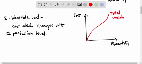 what-shapes-would-you-generally-expect-each-of-the-following-cost-curves-to-have-fixed-costs-varia-2-88327