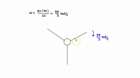 a-ceiling-fan-turns-at-a-rate-of-20-rpm-what-is-its-speed-in-radius-per-second-and-the-speed-of-a-tip-of-a-50-cm-fan-blade-in-ms-also-a-1-gram-bug-hangs-on-the-end-of-a-50-cm-fan-blade-what-41363