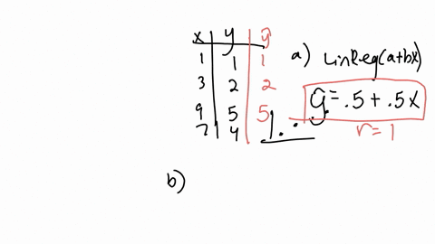 for-the-data-below-a-find-the-regression-equation-for-predicting-y-from-x-b-calculate-the-predicted-y-for-each-x-value-find-each-residual-y-y-square-each-residual-and-add-the-squared-values-to-obtain