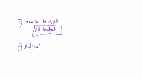 1-using-the-data-input-provided-exhibit-1-prepare-lafs-master-budgets-in-excel-do-not-hard-code-numbers-into-the-spreadsheet-except-in-the-financing-section-of-the-cash-budget2-conduct-a-sen-84243
