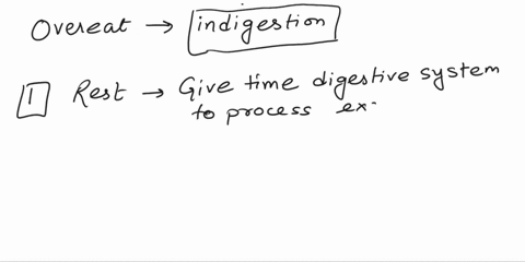 please-tell-this-question-what-do-doctor-recommends-u-when-u-overeat-and-suffer-from-indigestion-72525