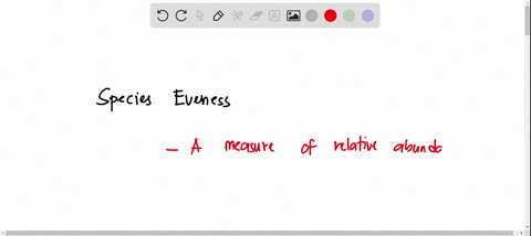 which-of-the-following-measures-the-relative-abundance-of-species-in-a-community-species-evenness-species-diversity-species-distribution-species-richness-95834