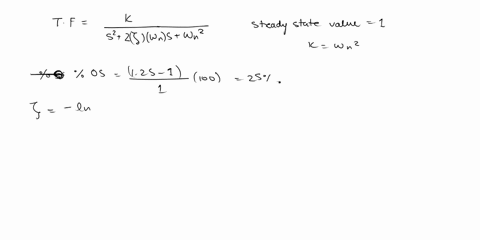 4the-unit-step-response-of-a-linear-control-system-is-shown-in-fig2find-the-transfer-function-of-a-second-order-prototype-system-to-model-the-system-125-10-0-001-tsec-figure-2-35638