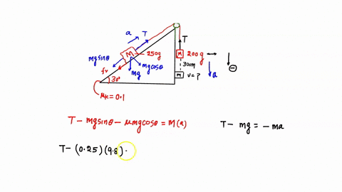 an-object-with-a-mass-m-250-g-is-at-rest-on-a-plane-that-makes-an-angle-30-o-above-the-horizontal-the-coefficient-of-kinetic-friction-between-m-and-the-plane-is-k-0100-mass-m-is-attached-by-68446