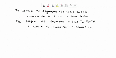 a-solid-steel-g-80-gpa-shaft-of-variable-diameter-is-subjected-to-the-torques-shownthe-diameter-of-the-shaft-in-segments1-and3-is-50-mmand-the-diameter-of-the-shaft-in-segment-2-is-75-mmthe-90575