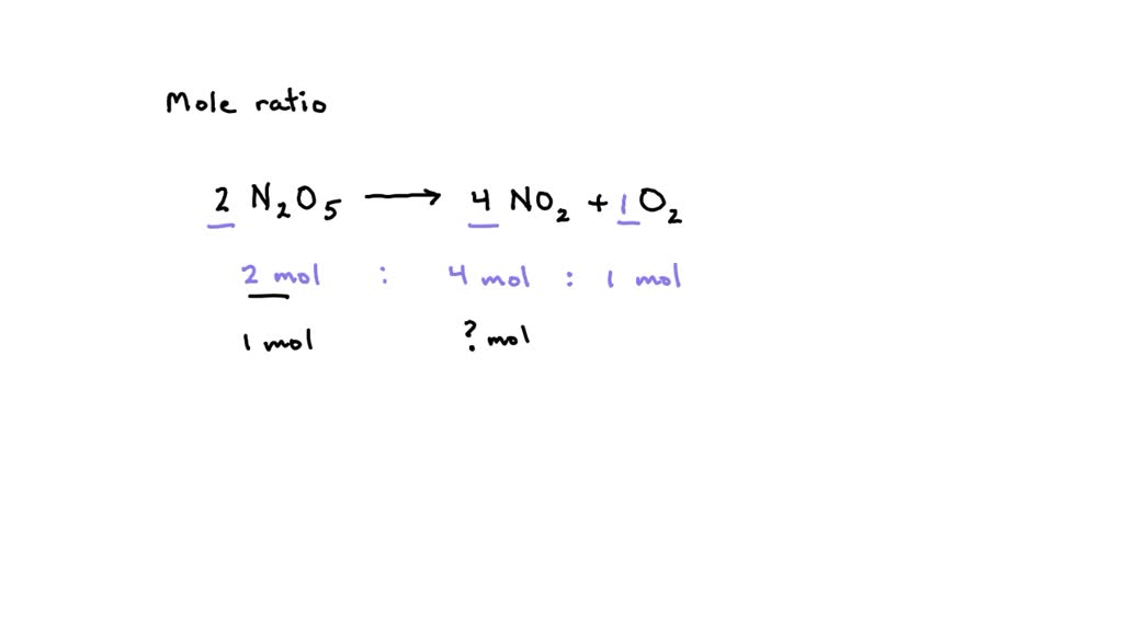 Consider the following chemical reaction 2 N2O5 → 4 NO2 + O2 How many