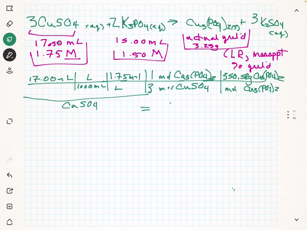 The reaction of aqueous copper (II) sulfate and potassium phosphate