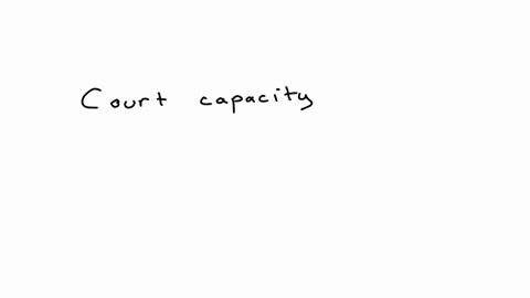 an-example-of-an-institutional-weakness-that-undermines-contract-enforcement-is-what-question-15-options-privatization-monetary-systems-freedom-indices-entrepreneurship-court-capacity
