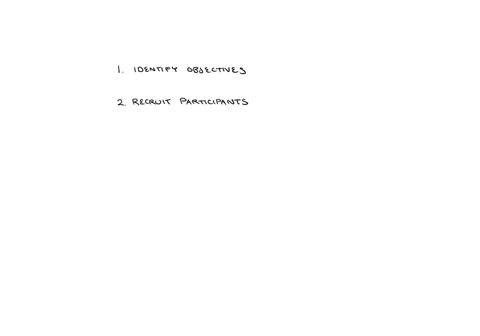as-a-school-counsellor-you-would-like-to-asists-your-students-in-increasing-their-self-esteem-and-self-motivation-you-intend-to-help-them-by-using-group-counselling-activitieslist-the-steps-in-forming